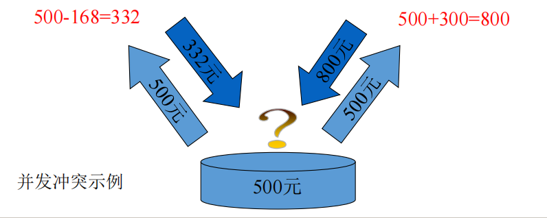 Pasted image 20250228115125.png